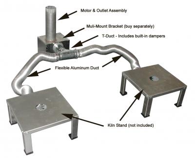 Vent Doubler Kit L&L