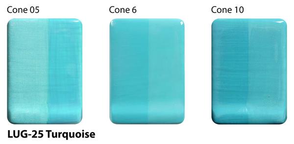 LUG25 Turquoise