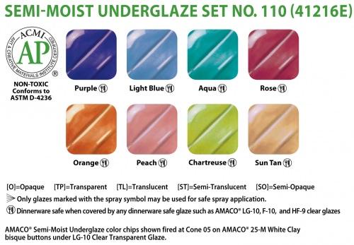 Semi Moist Undgerglaze Set 110