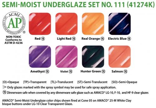 Semi Moist Undgerglaze Set 111