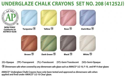Underglaze Chalk Crayons 208